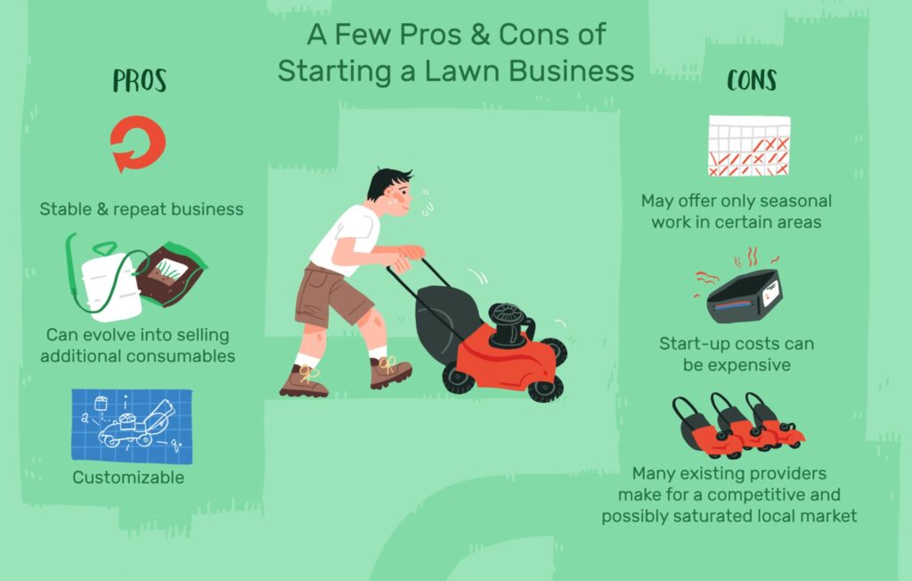 Why Affordable Lawn Care Matters